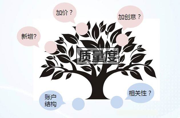 網(wǎng)站關鍵詞架構優(yōu)化